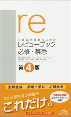 醫師國家試驗のためのレビュ-ブック 必修.禁忌