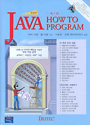 JAVA HOW TO PROGRAM