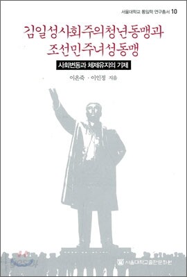 김일성사회주의청년동맹과 조선민주녀성동맹