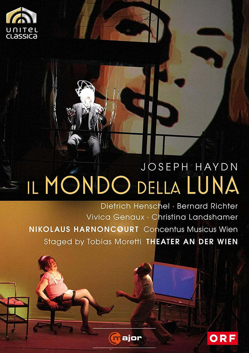 Nikolaus Harnoncourt 하이든: 오페라 '달나라' (Haydn: Il Mondo della Luna)