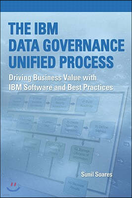 The IBM Data Governance Unified Process: Driving Business Value with IBM Software and Best Practices