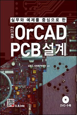 OrCAD PCB 