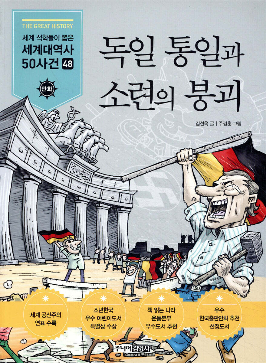 독일 통일과 소련의 붕괴