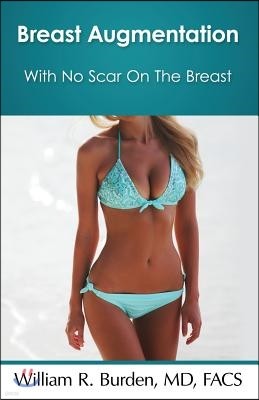 Breast Augmentation with No Scar on the Breast