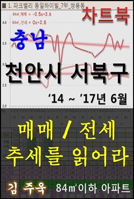 충남 천안시 서북구 아파트, 매매/전세 추세를 읽어라