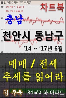 충남 천안시 동남구 아파트, 매매/전세 추세를 읽어라