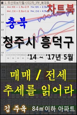 충북 청주시 흥덕구 아파트, 매매/전세 추세를 읽어라