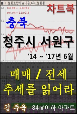 충북 청주시 서원구 아파트, 매매/전세 추세를 읽어라