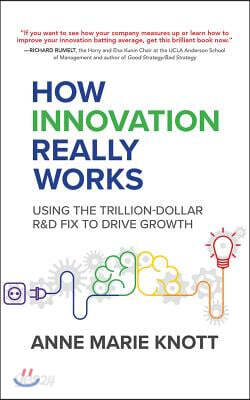 How Innovation Really Works