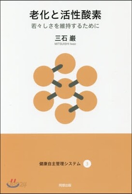 健康自主管理システム(3)老化と活性酸素
