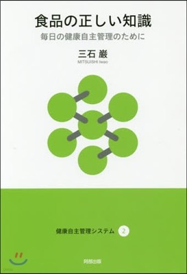 健康自主管理システム(2)食品の正しい知識 
