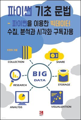 파이썬 기초 문법