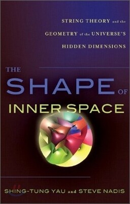 Shape of Inner Space