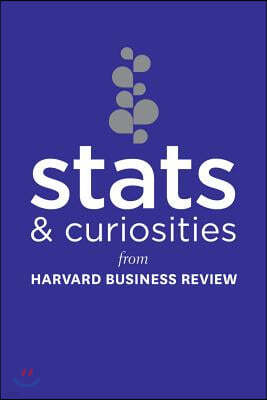 STATS and Curiosities: From Harvard Business Review