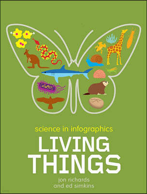 Science in Infographics : Living Things