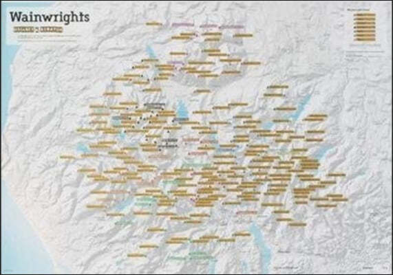 Wainwright Summits Collect and Scratch Print