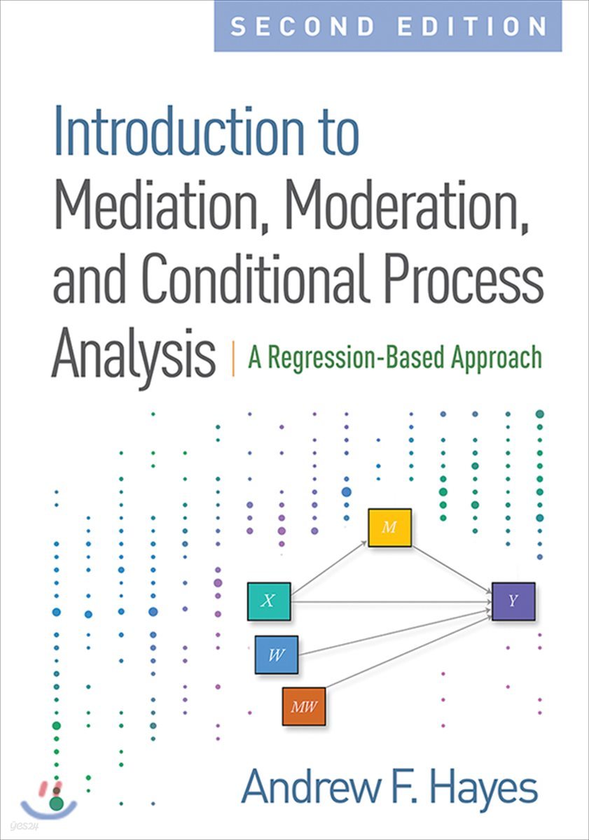 The Introduction to Mediation, Moderation, and Conditional Process Analysis