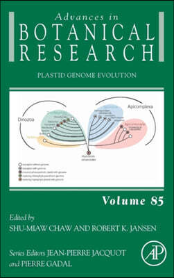 Plastid Genome Evolution