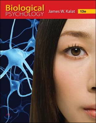 Biological Psychology