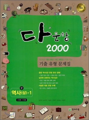 ٹ 2000  ()-1 (2011)
