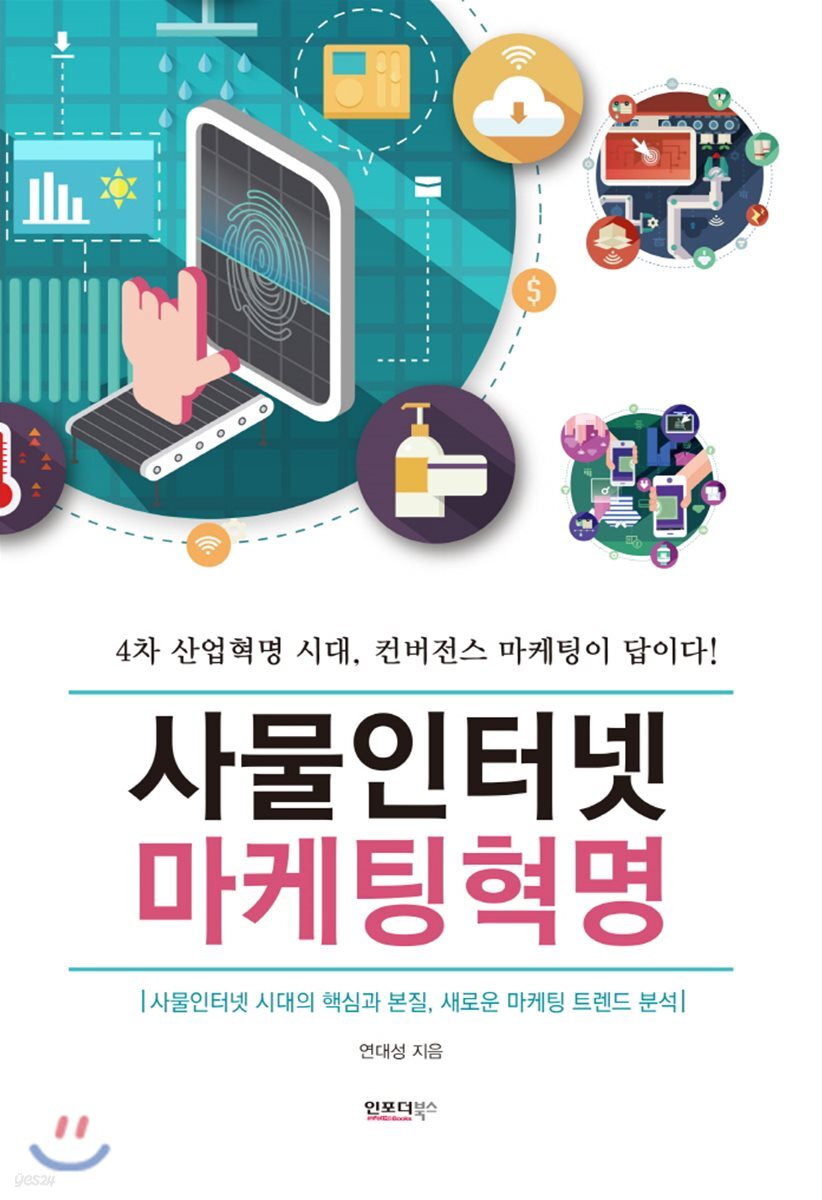 사물인터넷 마케팅 혁명