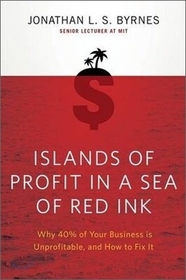 Islands of Profit in a Sea of Red Ink