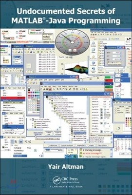 Undocumented Secrets of MATLAB-Java Programming