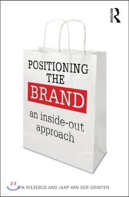 Positioning the Brand