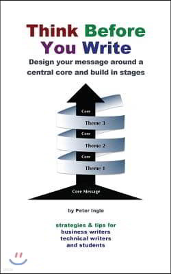 Think Before You Write: Design Your Message Around a Central Core and Build in Stages