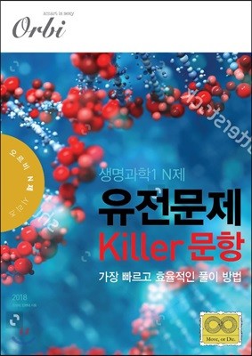 유전 문제 Killer 문항 생명과학 1 N제