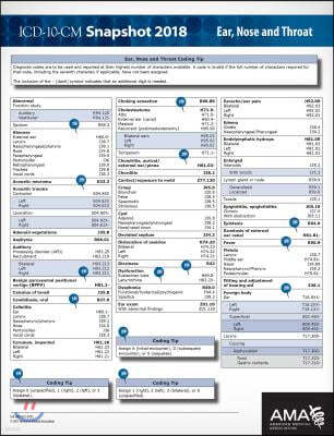 ICD-10-CM 2018 Snapshot Coding Card - Ear, Nose, and Throat