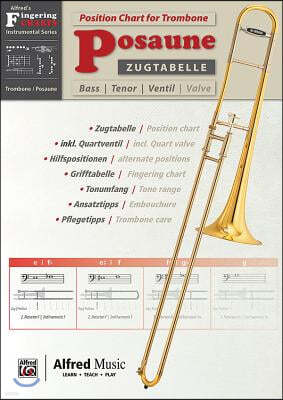 Zugtabelle Für Posaune [Position Charts for Trombone]: German / English Language Edition