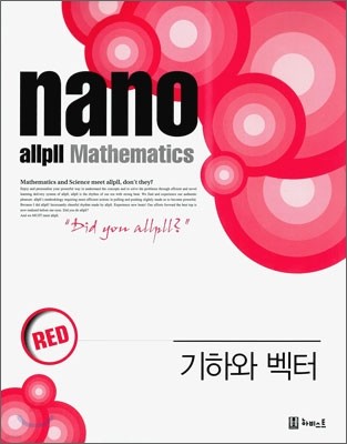 allpll nano   Ͽ  RED  (2014)
