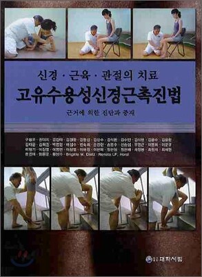 고유 수용성 신경근 촉진법