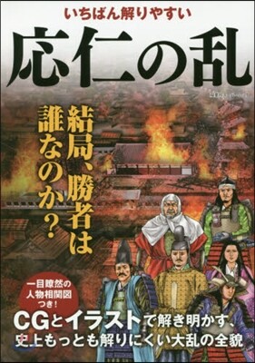 應仁の亂