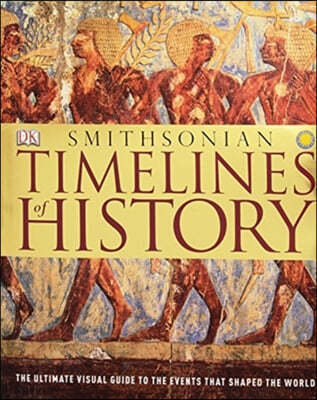 Timelines of History