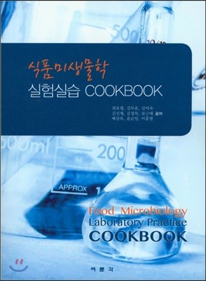 ǰ̻ ǽ Cookbook 