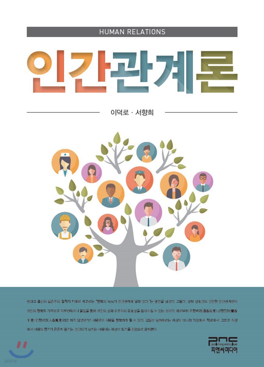 인간관계론