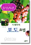 이재희 민간요법