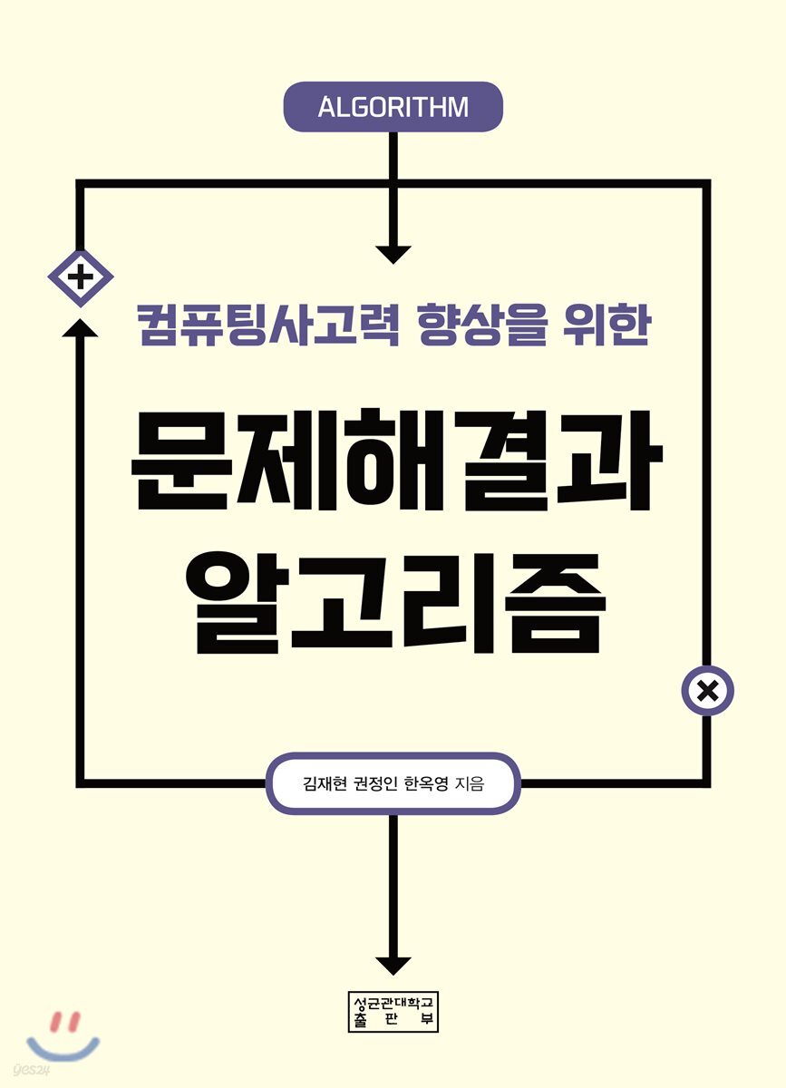 문제해결과 알고리즘