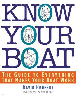 Know Your Boat