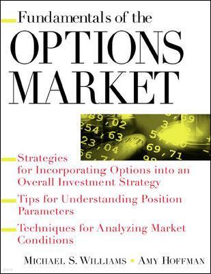 Fundamentals of the Options Market
