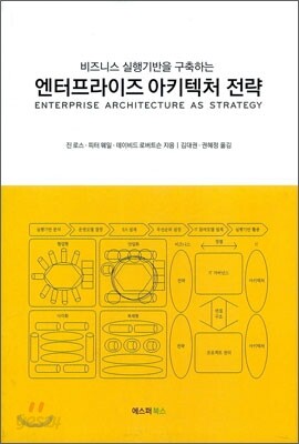엔터프라이즈 아키텍처 전략