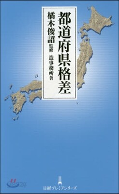 都道府縣格差