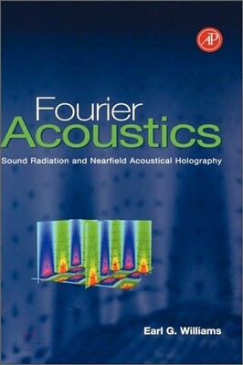 Fourier Acoustics