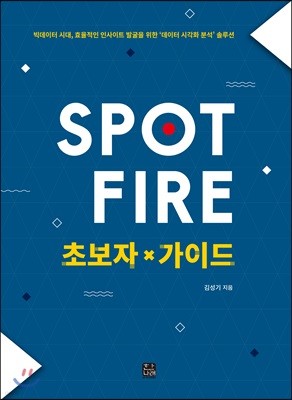 Spotfire Spotfire ʺ ̵