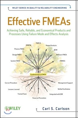 Effective Fmeas: Achieving Safe, Reliable, and Economical Products and Processes Using Failure Mode and Effects Analysis