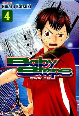 베이비 스텝 (Baby Steps) 4