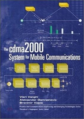 The Cdma 2000 System for Mobile Communications : 3g Wireless Evolution