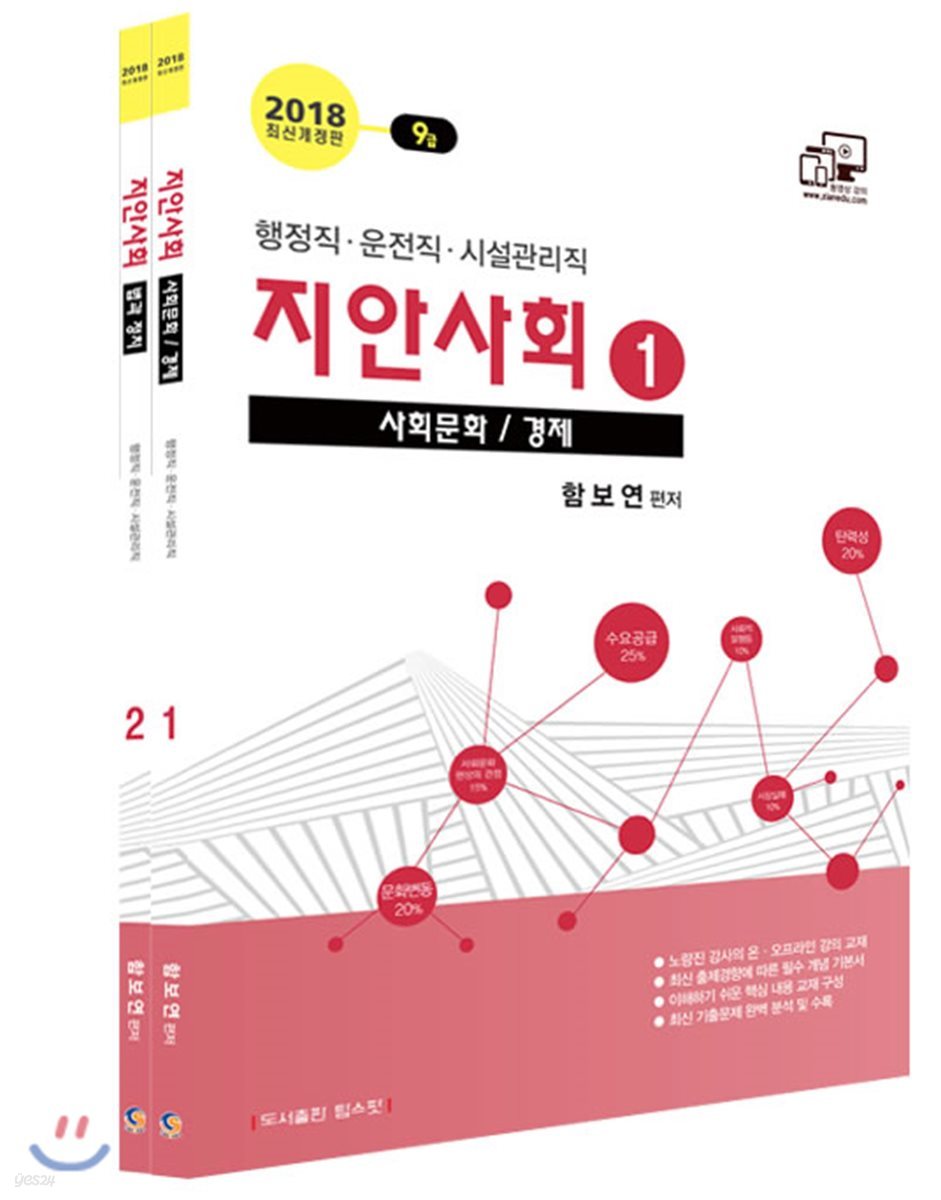 2018 지안사회